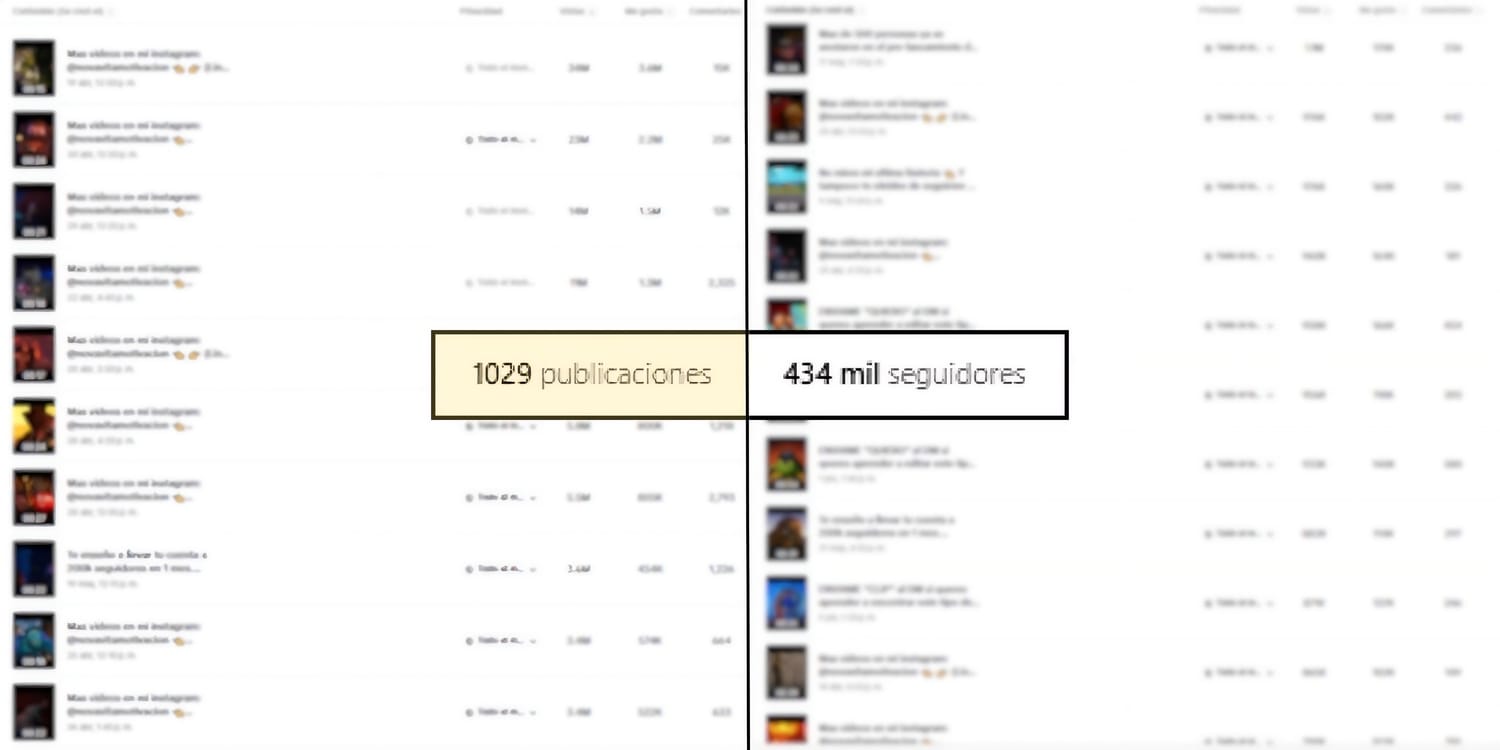 Publicá en volumen